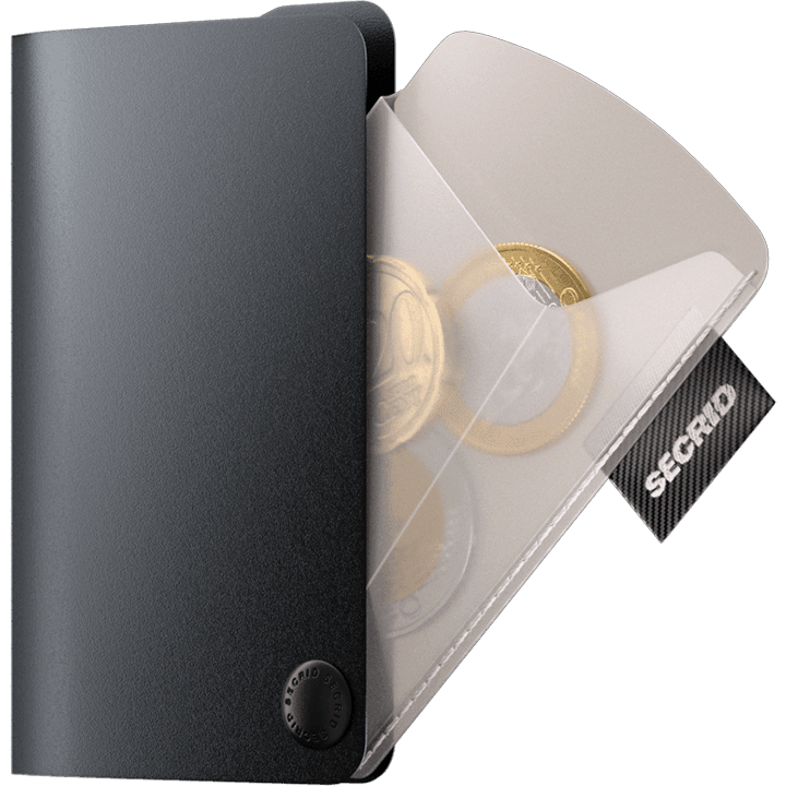 SECRID COINPOCKET TRANSPARENT - WATERKANT Store -Hamburg Ottensen Altona